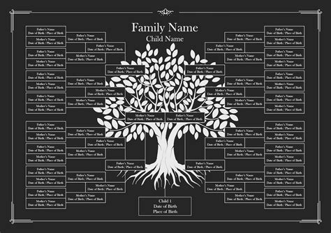 Editable 6 Generation Family Tree Chart, DIY Genealogy Chart, Ancestor ...