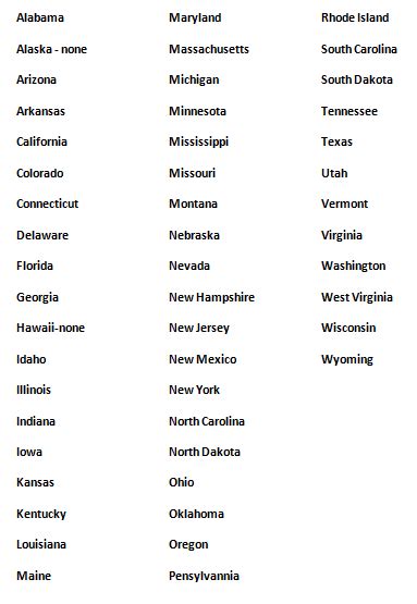 Printable List Of 50 States And Capitals