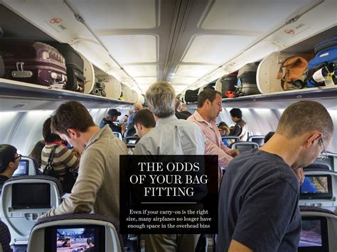 Carry On Luggage Weight Limits For Airline Baggage In 2023 | atelier