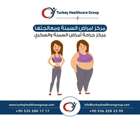 Obesity Center Turkey Health Care Group