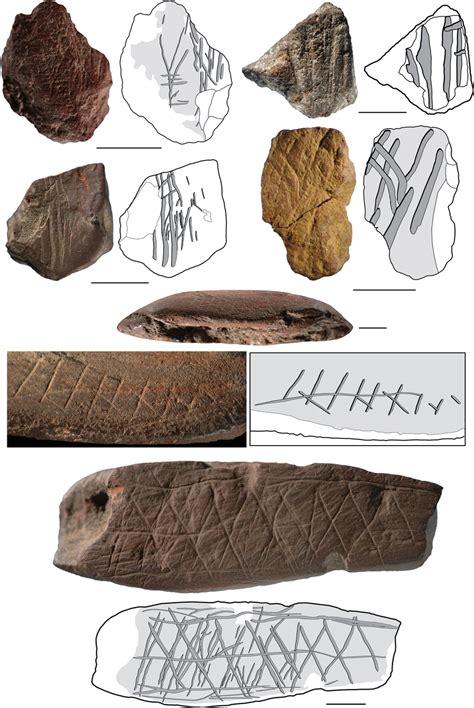 Engraved ochre from the M1 phase (78-72 ka) at Blombos Cave | Download Scientific Diagram