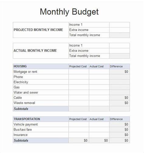 Simple monthly budget spreadsheet - iqnelo