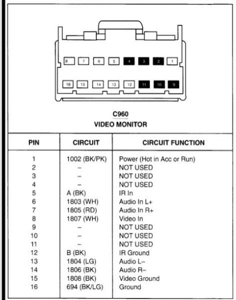 Ford Expedition Stereo Wiring Diagram