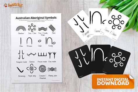 Australian Aboriginal Art Symbols Poster Montessori Printables