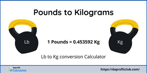 1 Pound Discount In Kg Conversion