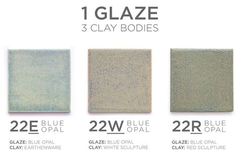 Glaze 101: Our Guide to Understanding Glazes! | Mercury mosaics, Red ...