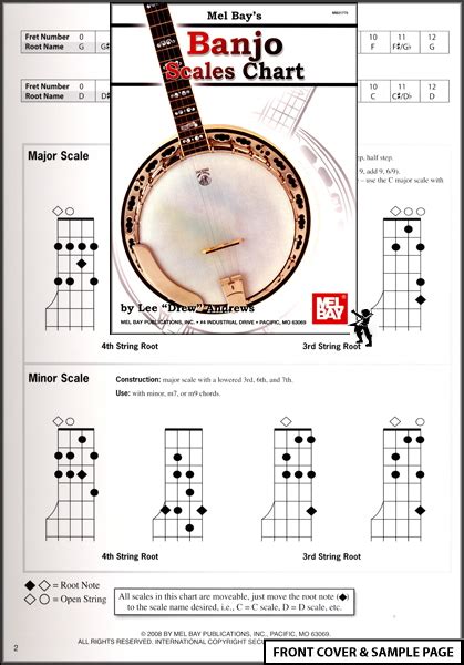 5 String Banjo Scales Chart 5 String Banjo Chord Chart Printable