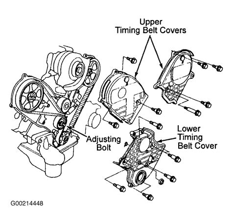 Belt Diagram For 2009 Honda Civic How To Install Serpentine