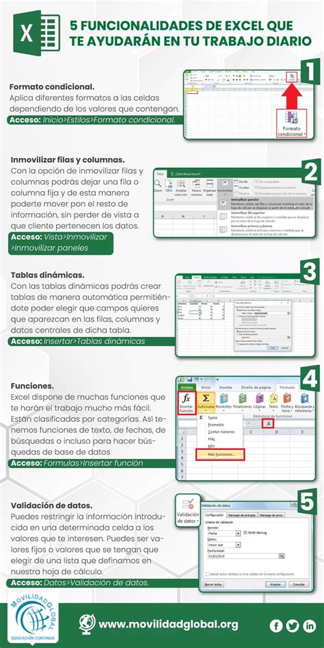 5 FUNCIONALIDADES DE EXCEL QUE TE AYUDARÁN EN TU TRABAJO DIARIO