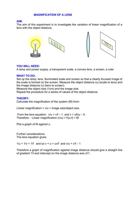 Magnification Of A Lens