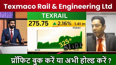 Texmaco Rail Engineering Ltd Share Latest News Texmaco Rail Share