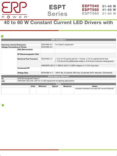 Espt Series Long By Erp Power Llc Datasheet Digikey