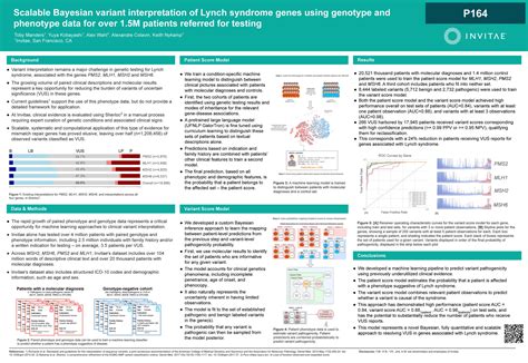 Invitae Acmg Scalable Bayesian Variant Interpretation Of Lynch