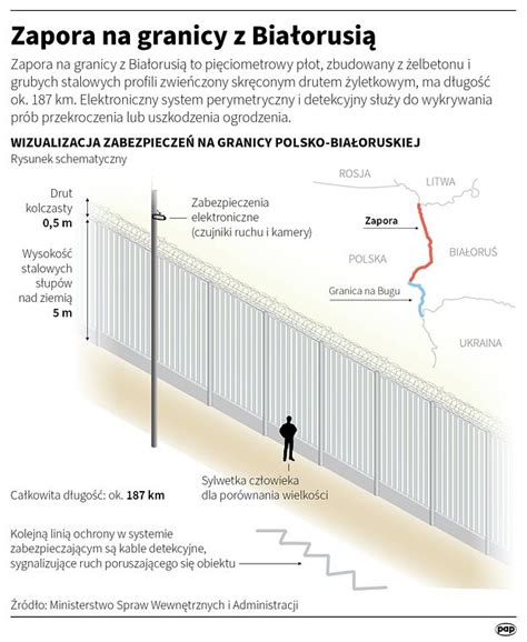 Czwarte Pytanie W Referendum Jak Brzmi Money Pl