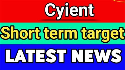 Cyient Share Latest News Cyient Share Analysis Cyient Share Target