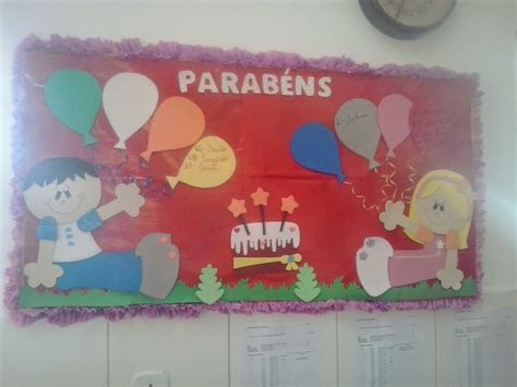 A ARTE DE EDUCAR E ENCANTAR Painel Aniversariantes