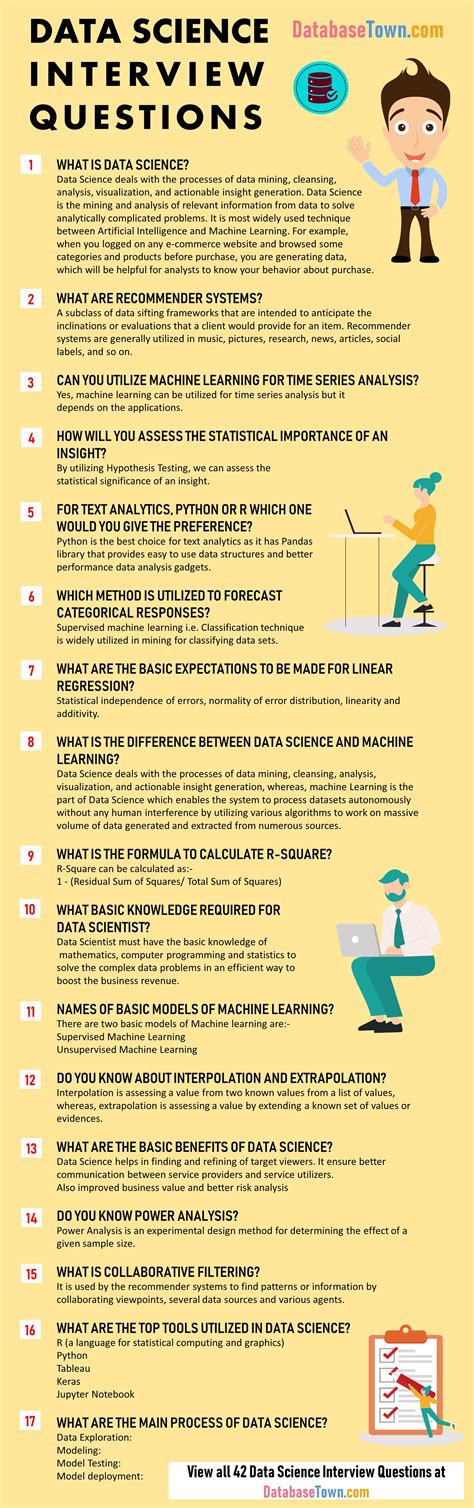 42 Must Know Data Science Interview Questions And Answers