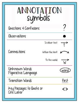annotation chart poster  reference sheet  teacher tired design