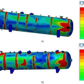 The Results Of Calculating The Stress Deformed State Of The Buffer