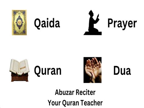 Your Best Quran Teacher Quran Tutor Online Quran Classes Upwork