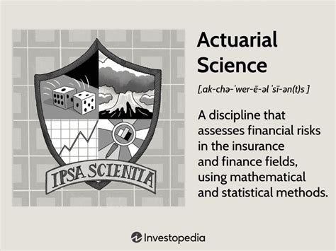 What Is Actuarial Science Definition And Examples Of Application