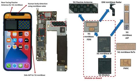 애플 5g Mmwave 안테나의 정교한 구조 네이버 블로그