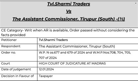 Order Passed Without Considering The Reply Is Quashed By Hc