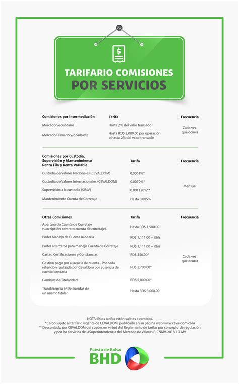 BHD Puesto De Bolsa Tarifario De Servicios