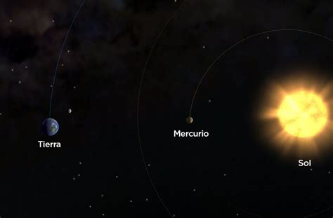 Se Viene El Tránsito De Mercurio Por El Sol El último Evento