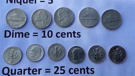 16 Ideas De Monedas Y Billetes Matematicas Billetes Monedas🚀 Surpreenda Se Com O Palermo