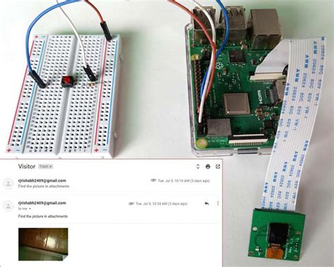 Iot Based Smart Surveillance Security System Using Raspberry Pi Raspberry