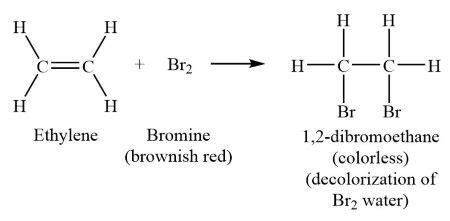 Liquid Bromine Is A Dark Maroon Brown Color 1 2 Dibromo Alkanes On