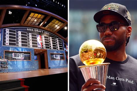 Jordan Haber NBA Draft: How a TikToker Entered the '23 Draft