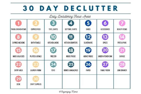 30 Day Clutter Challenge Chart