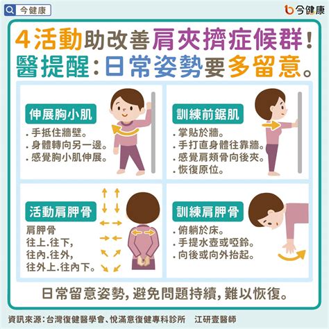 肩膀痛，手舉到某處又不痛？醫指「肩夾擠症候群」特徵，4活動助改善！ 今健康