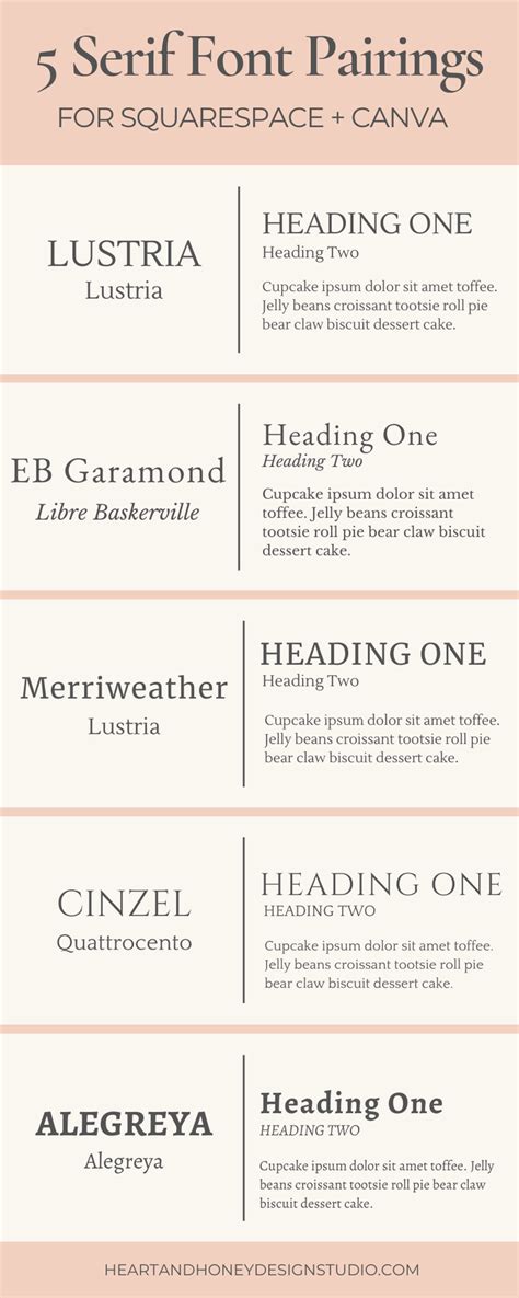 Choosing Font Pairings For Squarespace Websites And Canva Designs — Heart