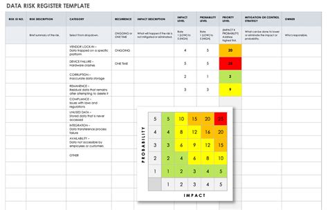 Excel Simple Risk Register Template Risk Register Excel Template Free ...