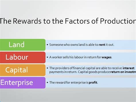 CCEA A Level Economics Key Economic Concepts Including Specialisation