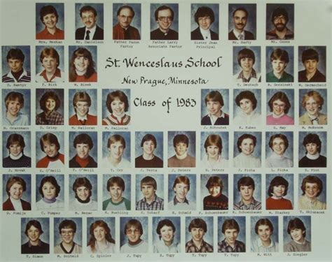 Class Of 1983 St Wenceslaus Catholic School