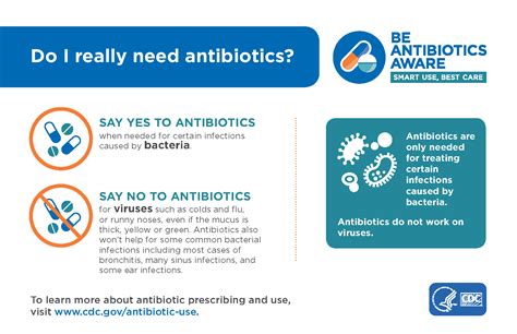 Be Antibiotics Aware Starling Physicians