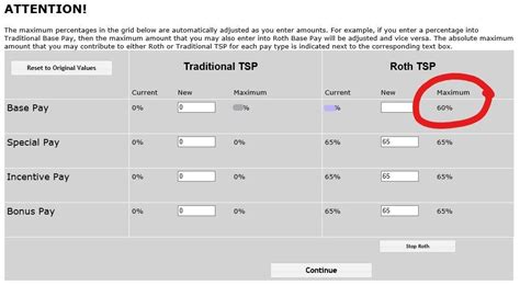 Mypay To Tsp Maximum Contribution Limit Increase Militaryfinance