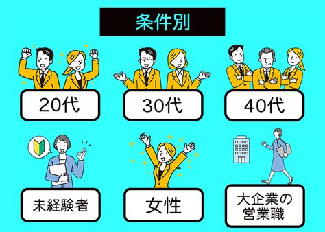 営業職におすすめの転職サイト＆エージェント14選｜希望条件から選べる【未経験者向けも】 株式会社randg