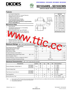 Sd Aws F Pdf Sd Aws F Pdf Ic