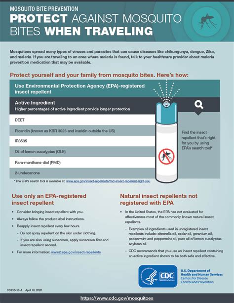 How To Prevent Mosquito Bites Infographic Best Infographics