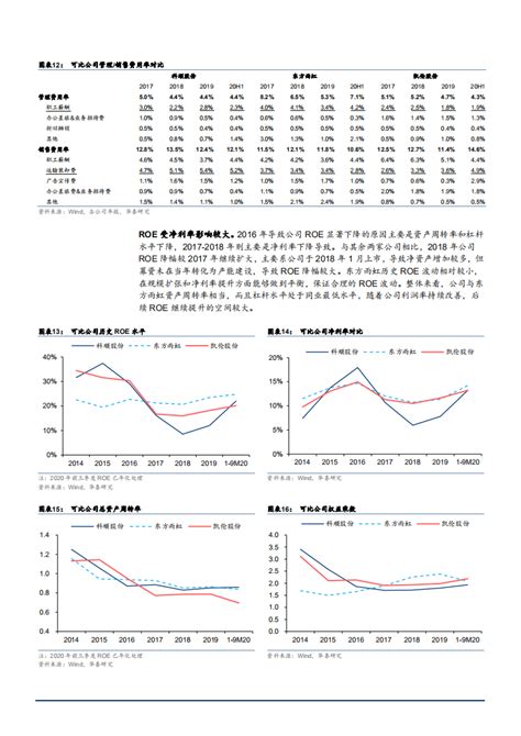 2021年科顺股份公司防水业务及全国产能布局分析报告pdf 先导研报