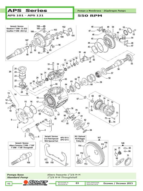 aps    joining industrial processes
