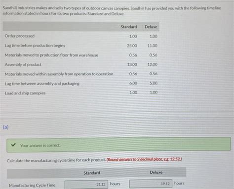 Solved Sandhill Industries Makes And Sells Two Types Of Chegg