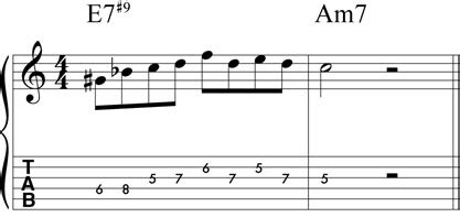 Considering the Altered Scale | GuitarInternational.com