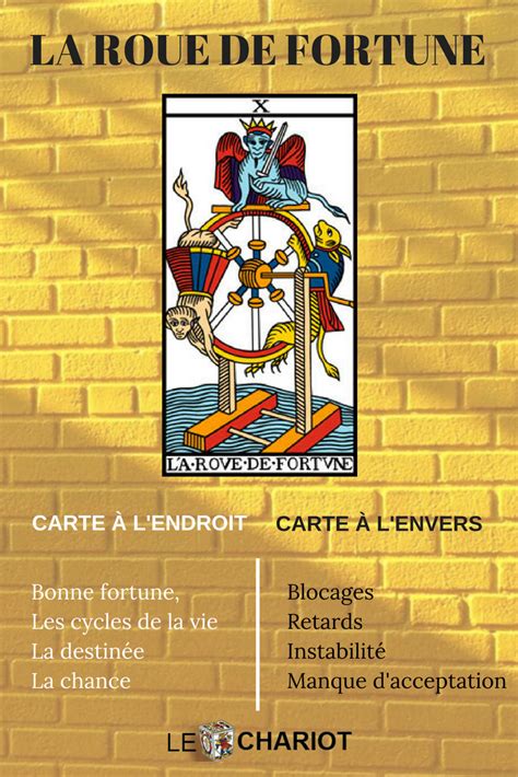 Le Monde Tarot Toutes Les Significations De La Carte Le Artofit