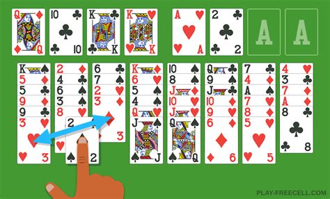 The Freecell Solitaire game: frequently asked questions